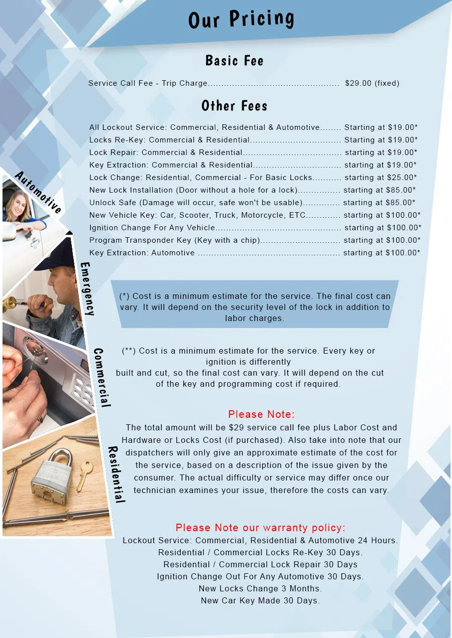 Locksmith Of Bronx , Bronx, NY 718-971-9667